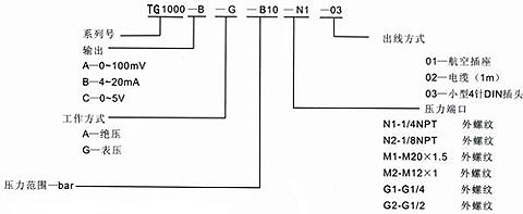 厂家直销TG1000压力传感器