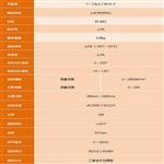 全自动跟踪太阳直接辐射表  型号:M272232
