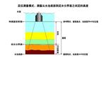 便携式声波泥位计 型号:KM21-M2700