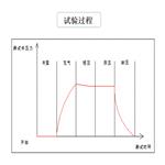 汽车油箱气密性检测 铝铸件气密检测试验机 