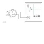 振动速度传感器 型号:TB18-MLV-8