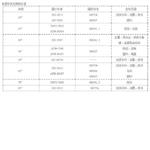 台式光泽度仪 型号:YK22-KGZ-1A