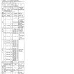 便携型高精度信号发生器 型号M7664   M7664 