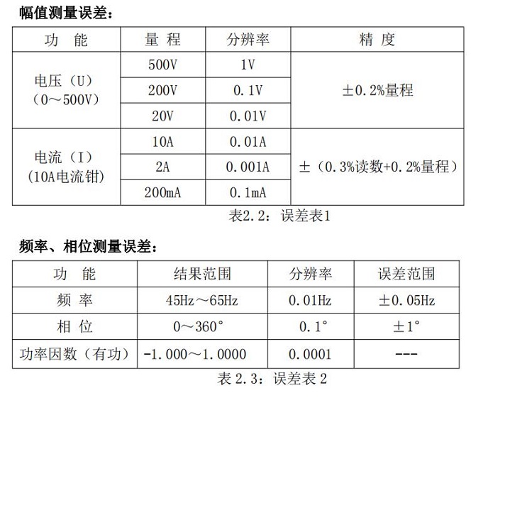 无线相位伏安表 SY3001W 库号M293047 