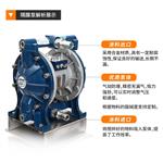 燎工品牌100L防爆高速气动搅拌机+隔膜泵+不锈钢桶