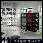 室内电子看板多参数环境监测LED屏
