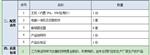 光毒性实验检测仪 型号HP8130B 库号M316944 