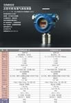船用气体探测器 型号GN8020-E M323769 