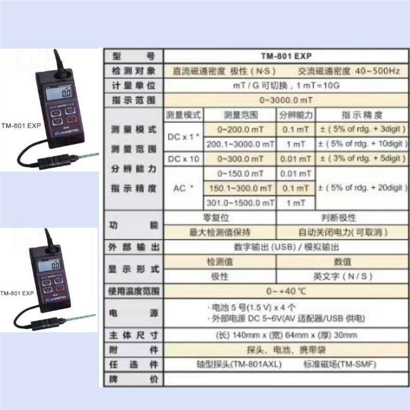 高斯计 型号TM-801EXP库号M379377 