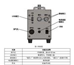 便携式激光粉尘检测仪型号M86188库号M86188 