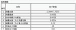 阿贝折射仪(单目) 型号:SG238-2WAJ