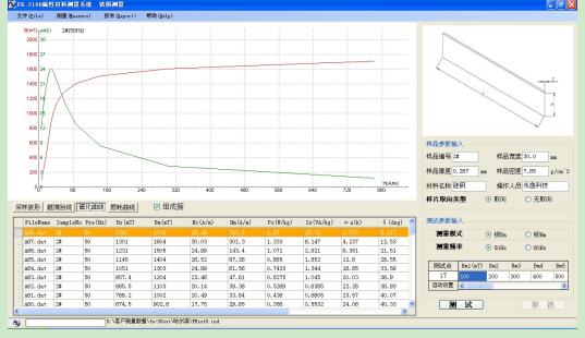 硅钢单片铁损测量仪型号FE-30SST库号M66816 