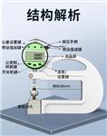 数显光栅连续千分测厚规（大轮）型号M18769