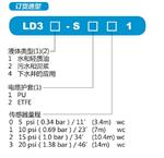 投入式液位计型号LD31-S111-N-LL
