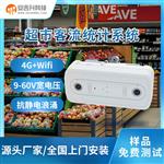 安吉升3D双目客流统计摄像机 超市门店景区等人流量统计方案