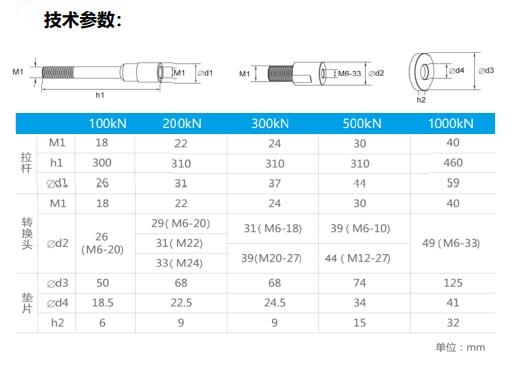 智能锚杆拉拔仪10吨 型号10TS库号：M373412  