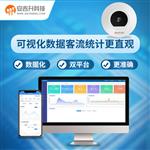 安吉升Ai智能视频客流统计摄像头摄像机识别准确率98%以上