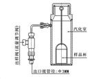 低温气体取样器 5L 型号JN3023库号M57482 