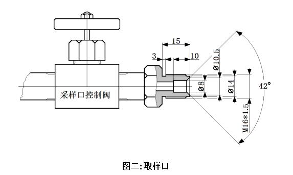 汽化式低温液氩取样器JN3024-LAR库号M27915 