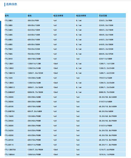 中小功率可编程直流电源FTL6015K库M377575 