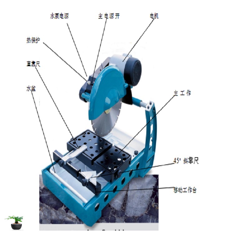 便携式岩心切割机 型号BS355 库号M161317 