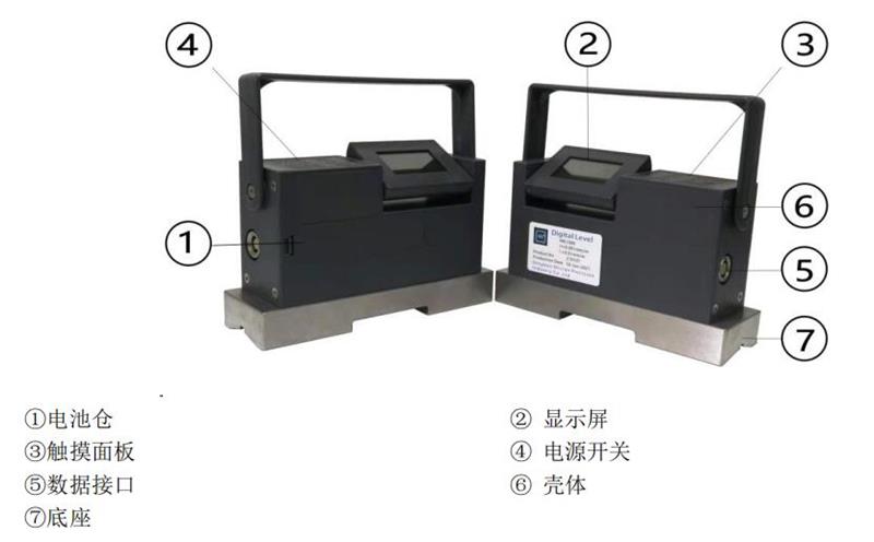 数显电子水平仪型号KK10-SDS11库号M405835 