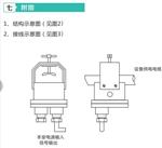 煤设备开停传感器GKT5(A)库号M391434 