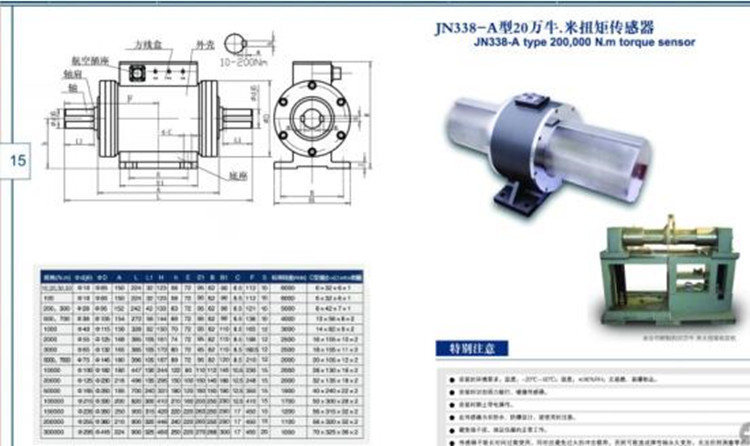 转矩转速传感器 型号JN338-30A库号M88142 