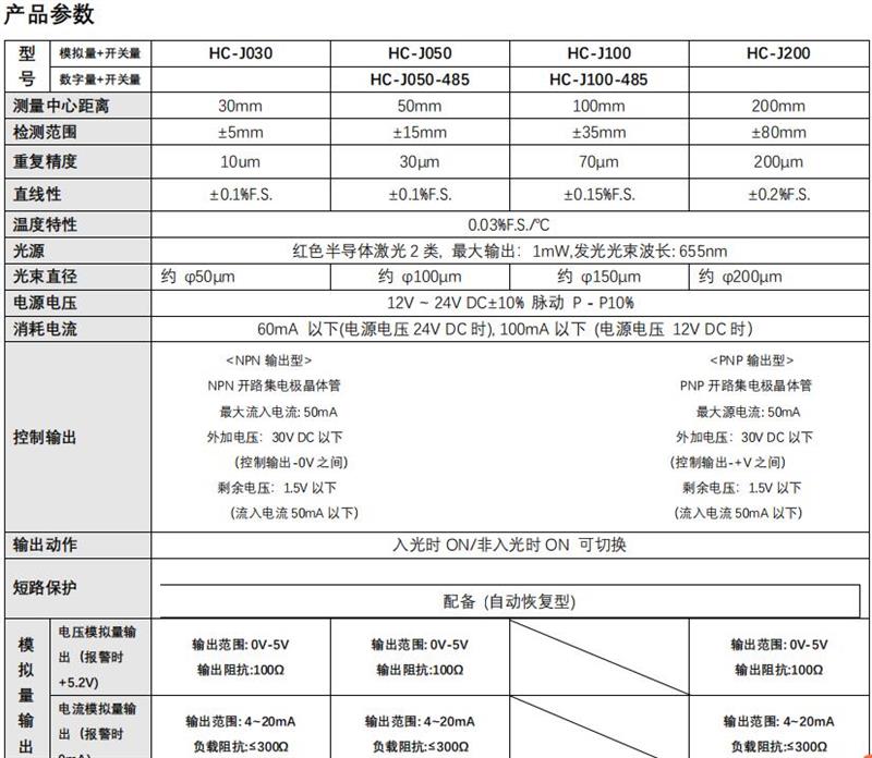 激光位移传感器BYW-HC-J100库号M327169 