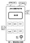 电平表 型号:HD16-JH5012库号：M238379 