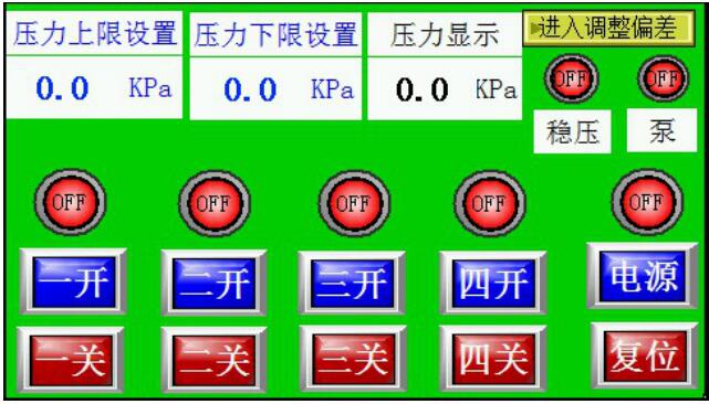 正压式悬浮固体测定仪型号M37968库号M37968 