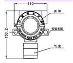 点型气体探测器型号GN8010-CO库号M75082 