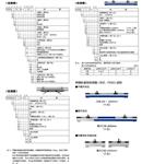 固定式声波流量计FSV-2,FSS,FLY库M291923 