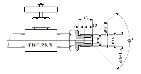高纯氢气采样器 型号JN3002CQ库号M265019 