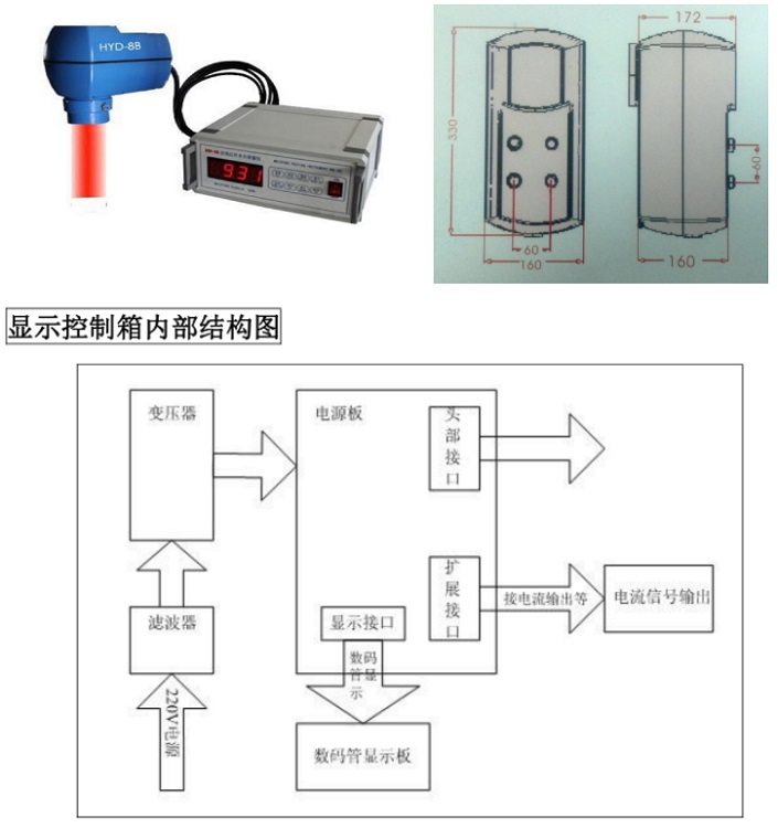 近红外在线水分测控仪HYD-8B库号M204805 