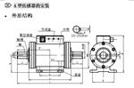 转矩转速传感器JN338-1000AG库号M32145