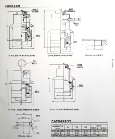 压力释放阀 型号YSF6-35/50JB库号M406718 