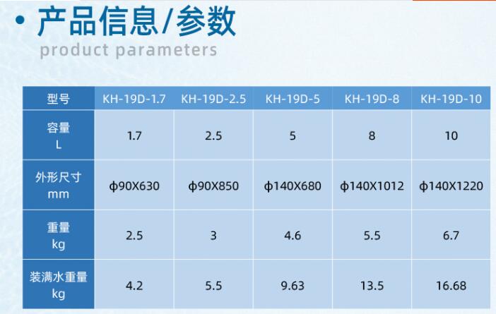 颠倒式采水器 型号KH-19D-2.5库号M29585 