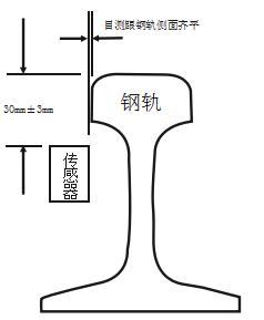 有源车轮计轴传感器型号MS2620库号M324371 