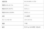 二氧化碳纯度测定仪CN61/L型库号M382138 