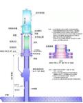在线智能红外双色测温仪HWSG-2H库号D69502 