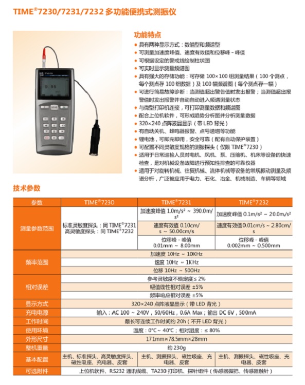 便携式测振仪型号:TIME7231库号M149222 