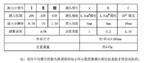 微型贯入仪 型号TT-MP1库号D396729 