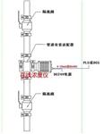 氨水浓度在线检测仪MSDR-SH70DP库号M250369 