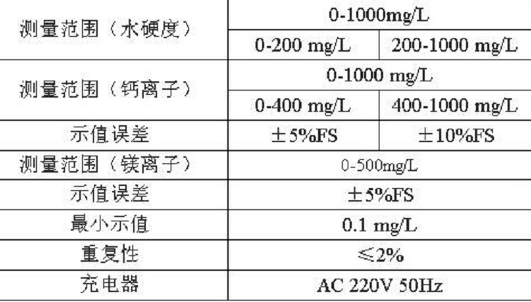 钙镁硬度检测仪 型号HD06-DJ-1库号M237962