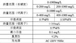 钙镁硬度检测仪 型号HD06-DJ-1库号M237962