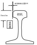 铁路车轮计轴传感型号MS2620库号M324371  
