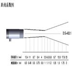 在线式红外测温仪（高温型） 型号:ST201-AK