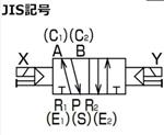 CKD喜开理电磁阀4F120-08-DC24V