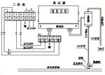 电磁式酸碱浓度计CN60M/CYN-W库号M199517  